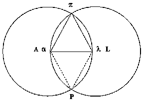 geometry.gif (1675 bytes)